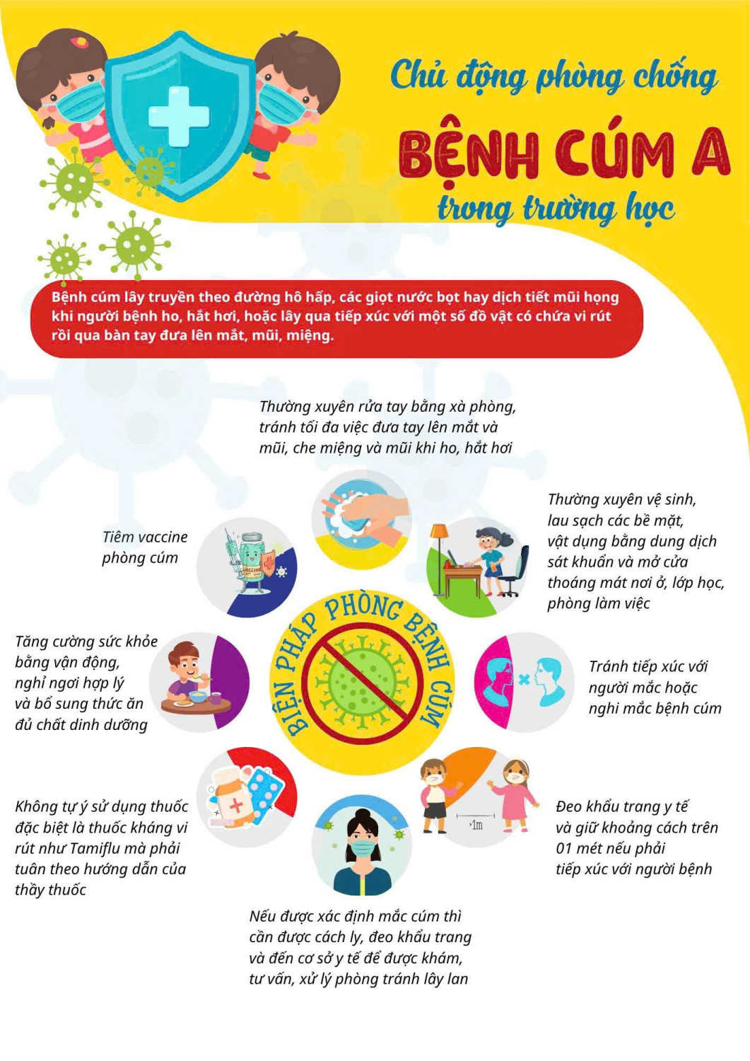 🌼🌼🌼 TUYÊN TRUYỀN PHÒNG, CHỐNG DỊCH BỆNH CÚM A 🌼🌼🌼 Trường Mầm non Phương Trung I