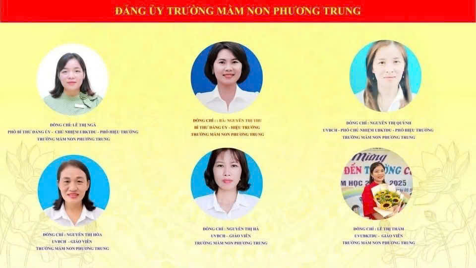 CÔNG BỐ BỘ MÁY TỔ CHỨC TRƯỜNG MN PHƯƠNG TRUNG SAU SẮP XẾP