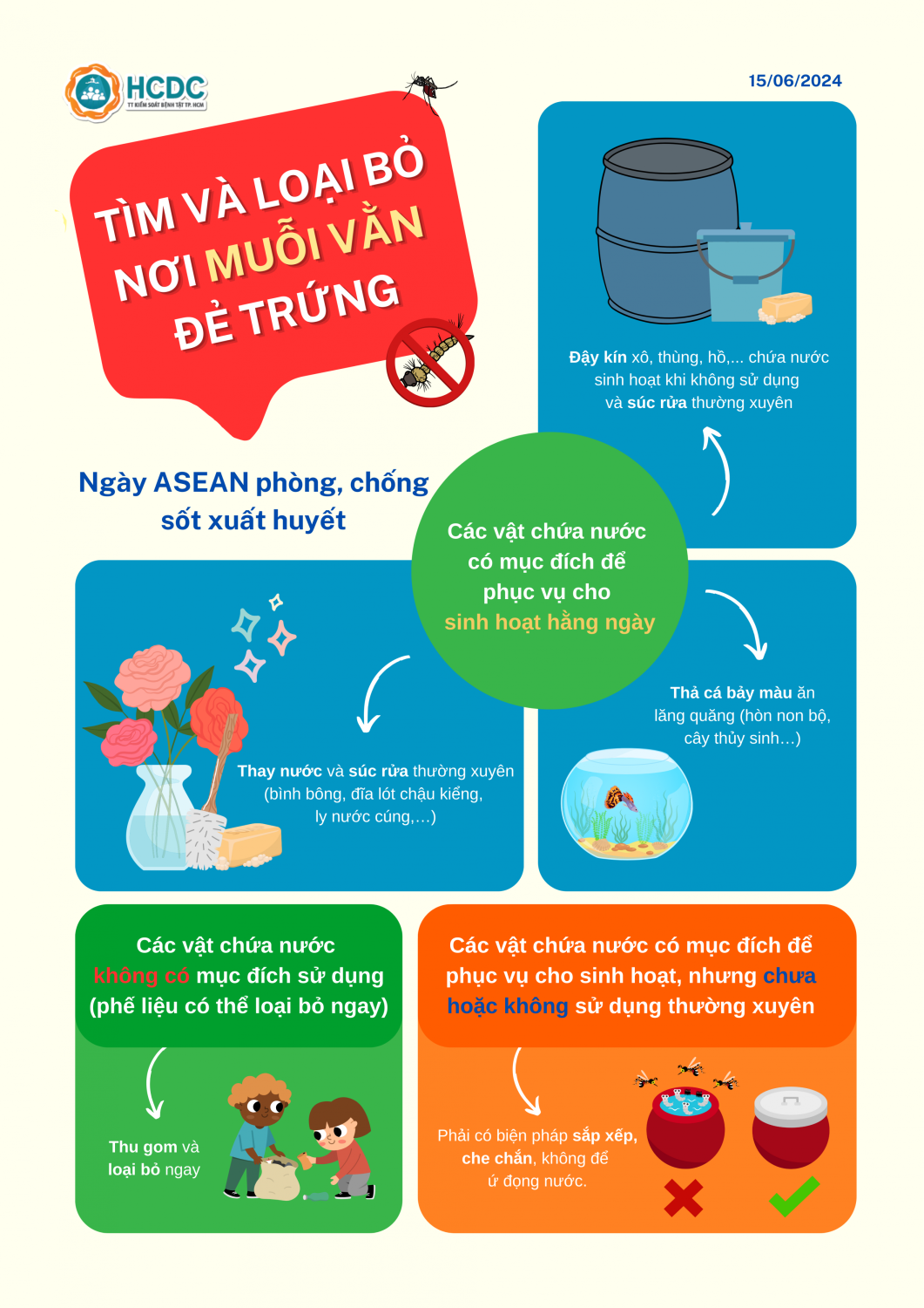 CHUNG TAY PHÒNG, CHỐNG SỐT XUẤT HUYẾT TẠI TRƯỜNG MẦM NON PHƯƠNG TRUNG